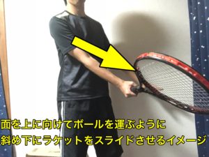 テニス スライスショットの打ち方やコツ 使うタイミングを解説